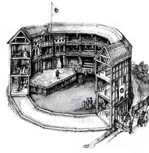 globe theatre blueprints